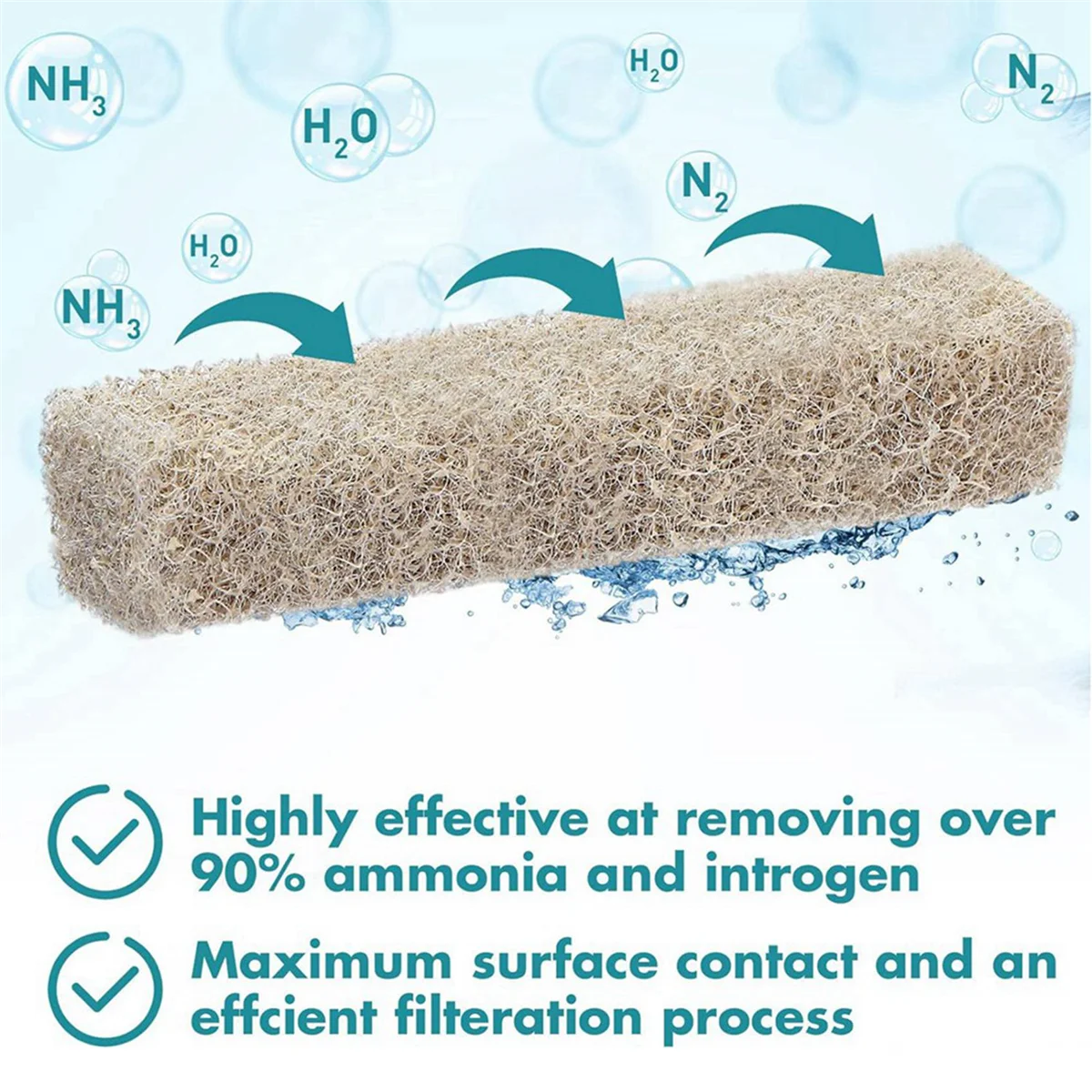 Ammonia Control Sponge | 46*25