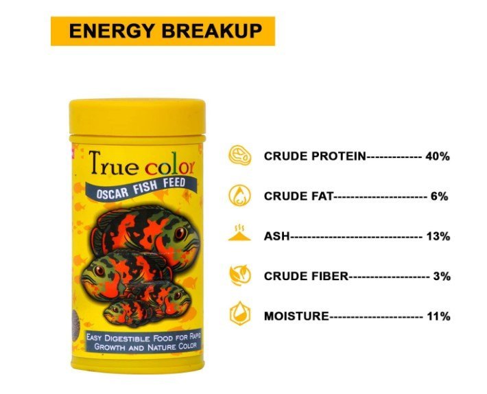 True Colour Cichlid Food