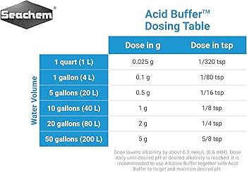 Seachem Acid Buffer | 300g