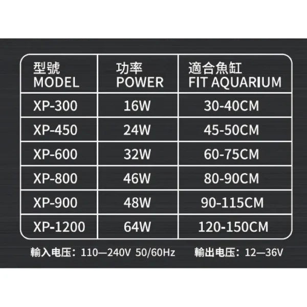 Neo Helios XP-800 | 80cm to 95cm | 40W