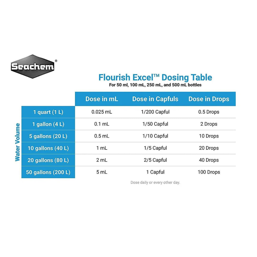 Seachem Flourish Excel 250ml