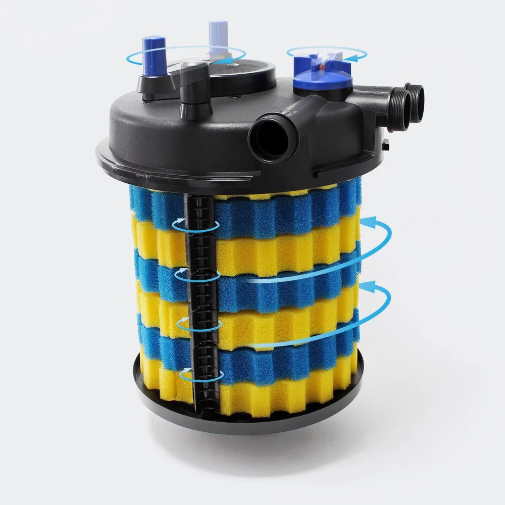 Sun Sun Grech CPF 30000 | Pond filter