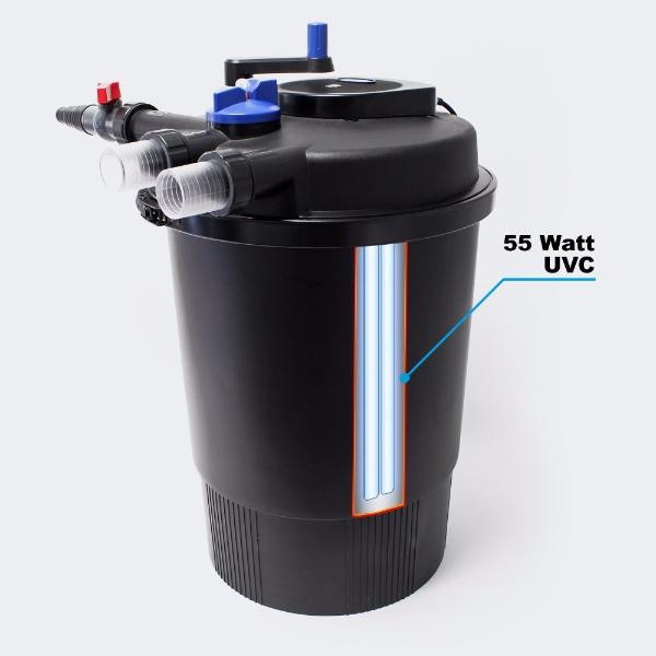 Sun Sun Grech CPF 30000 | Pond filter