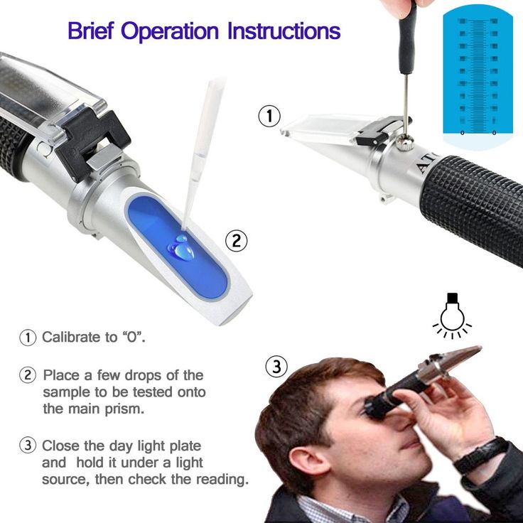 ATC Refractometer