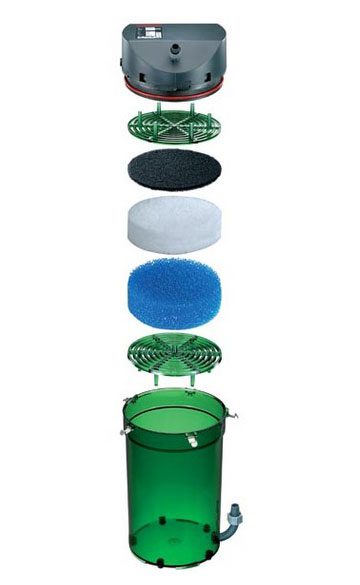 Eheim Classic 250 Canister Filter with Media | Compact Aquarium External Filter