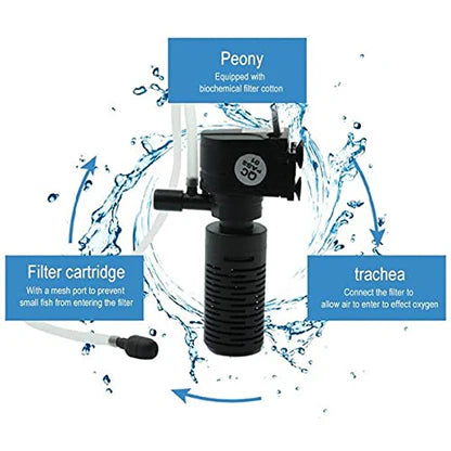 Aquarium internal filter | RS 138F