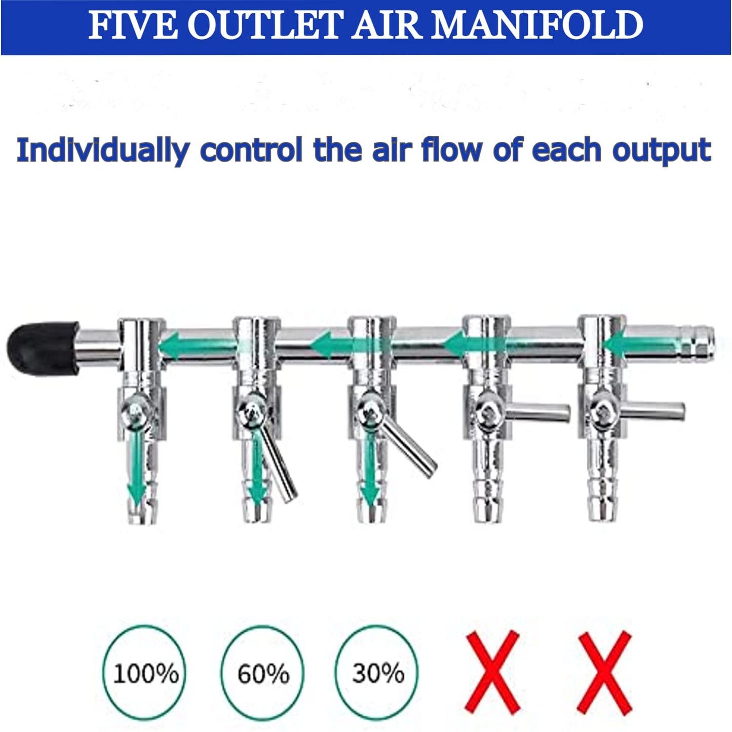 5 in 1 Splitter with Controller (steel)