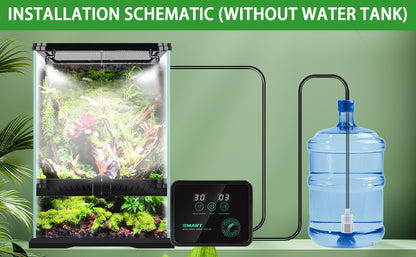 Rain forest Spray System