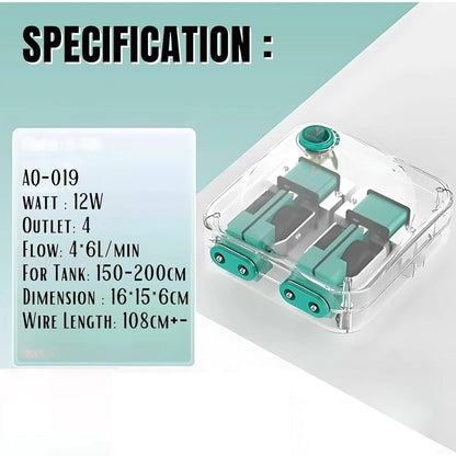Sobo AQ 019 Four way Airpump