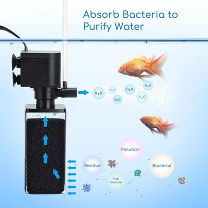 BLUEPET - BL 420F INTERNAL FILTER