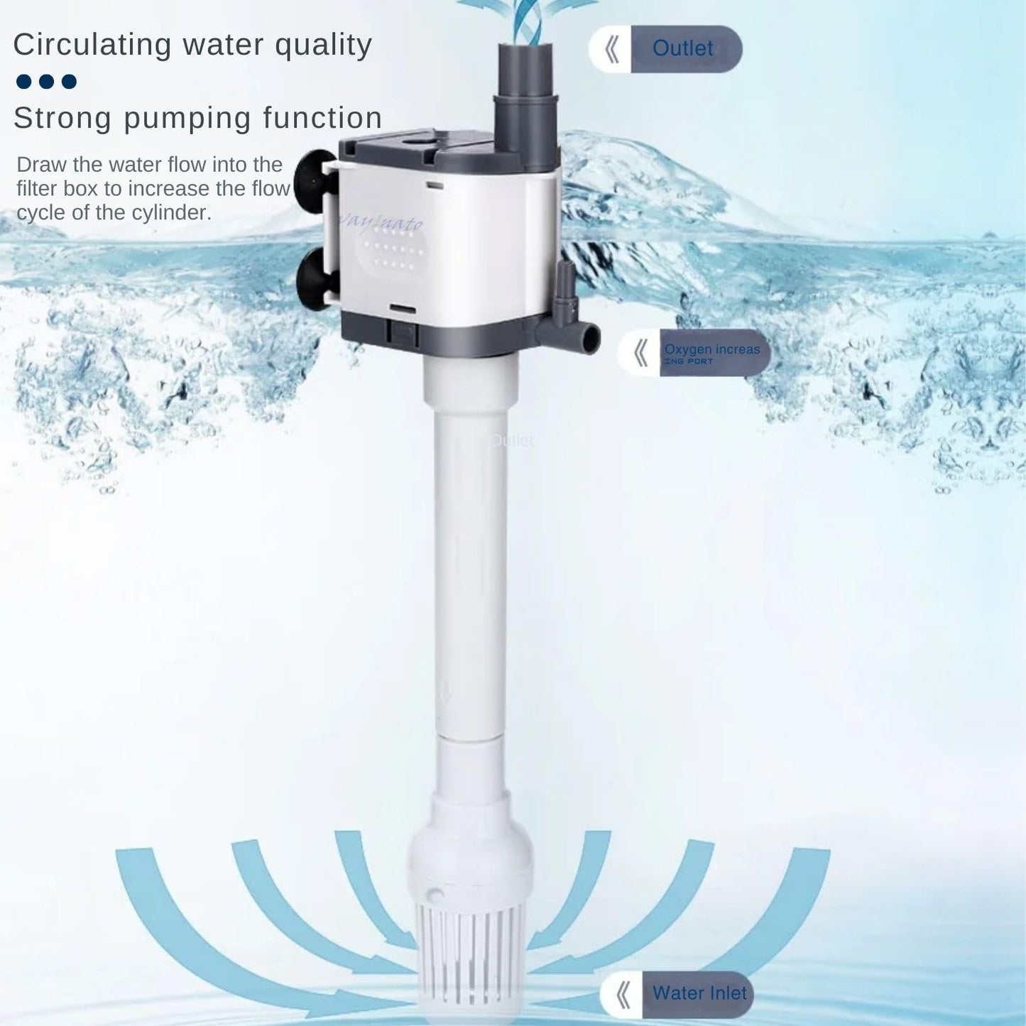 Sobo AQ 1048 Power head