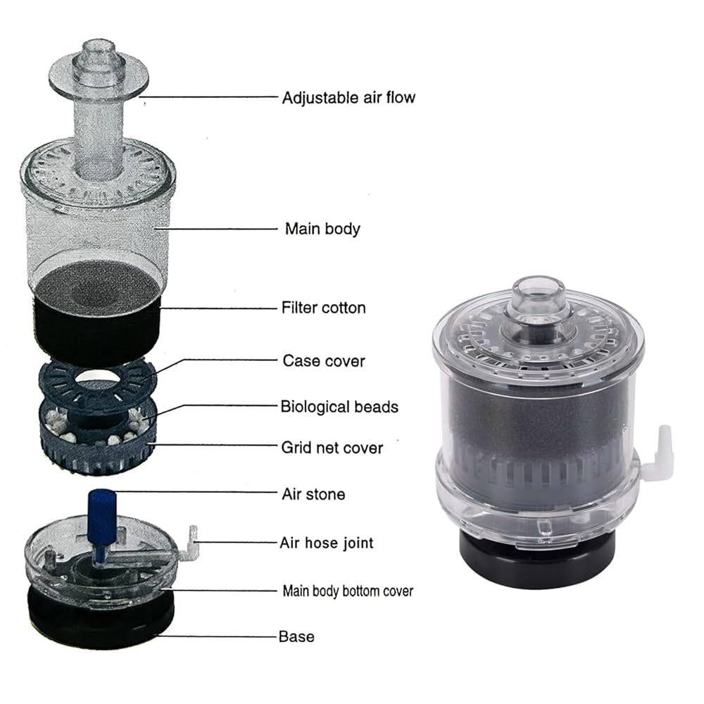 Sobo Sponge Filter