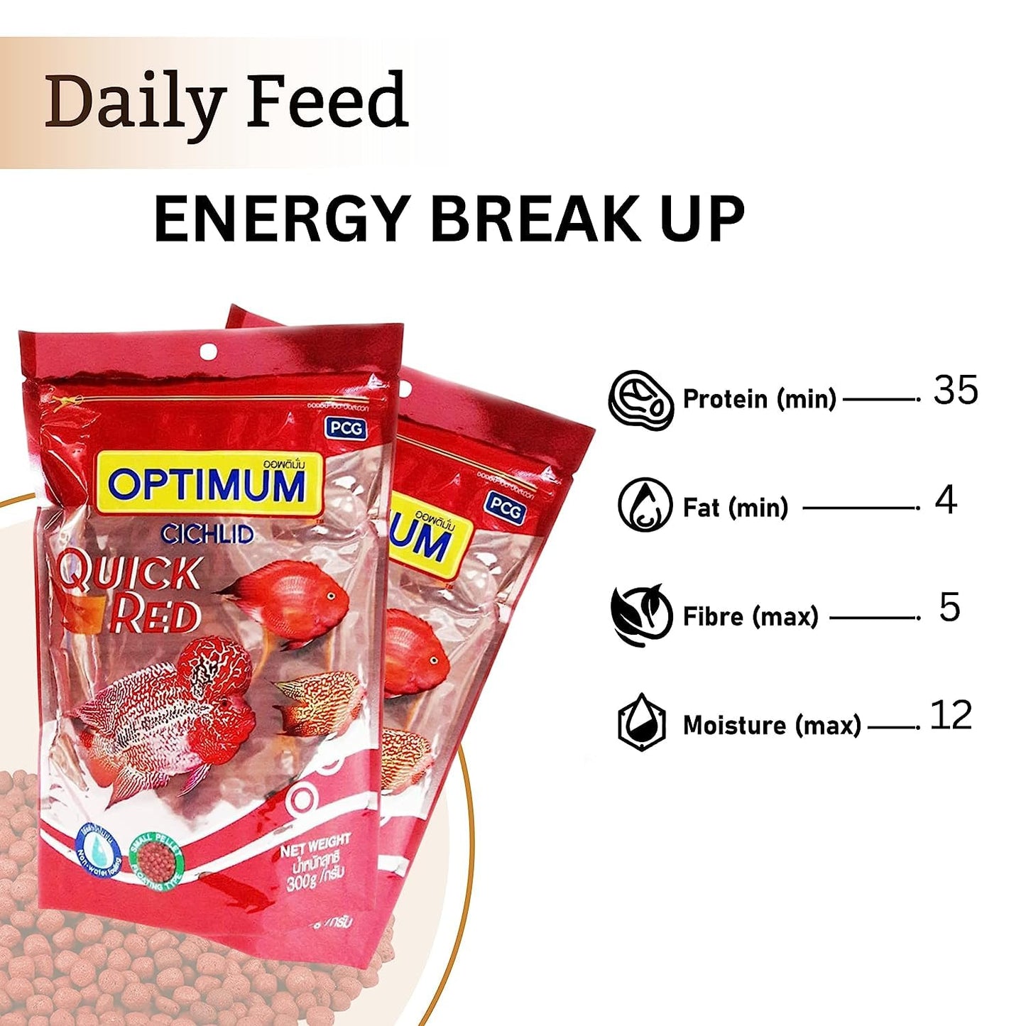 Optimum Quick Red