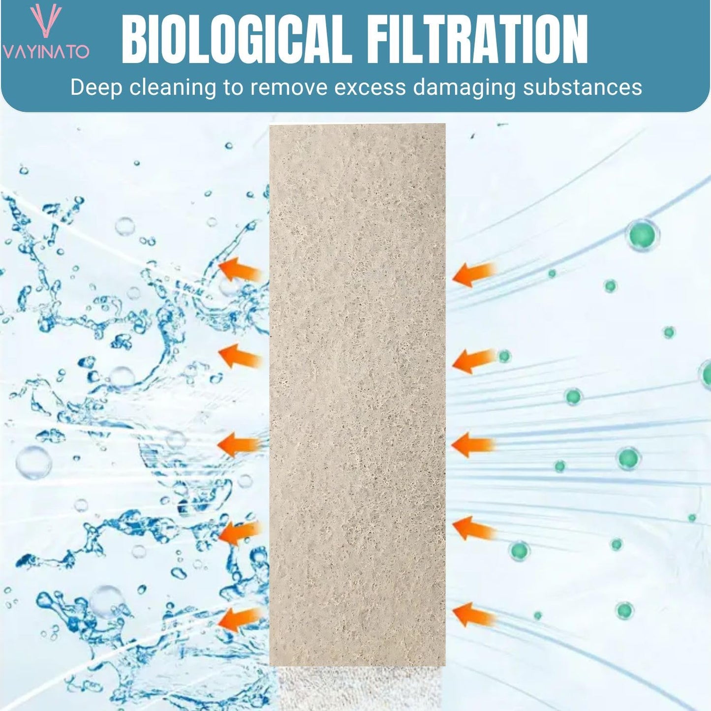 Ammonia Control Sponge | 46*25