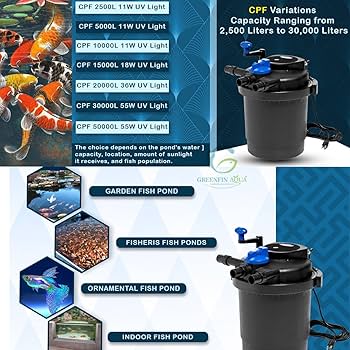 Sun Sun CPF 2500 Pond filter