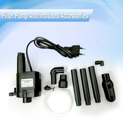 RS 580P Power head