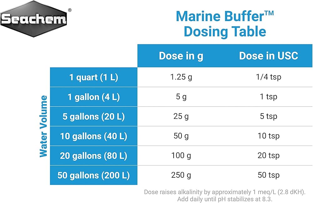 Seachem Flourish Marine Buffer 250ml | Marine Aquarium pH Buffer