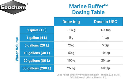 Seachem Flourish Marine Buffer 250ml | Marine Aquarium pH Buffer