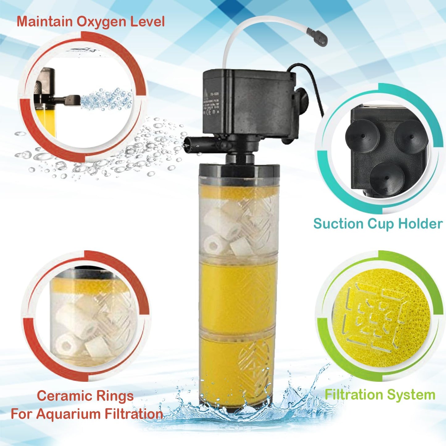 SOBO - FE 1503 INTERNAL FILTER
