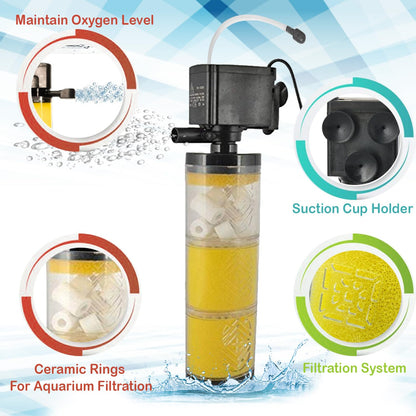 SOBO - FE 1503 INTERNAL FILTER