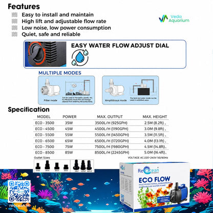 Reocean Eco Flow 3500 Water Pump | Aquarium & Pond Pump
