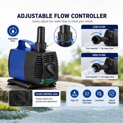 Reocean Eco Flow 3500 Water Pump | Aquarium & Pond Pump