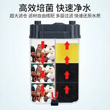 Sobo 150F Hangback Canister