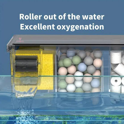 Multi section filter | Bio top filter| with media
