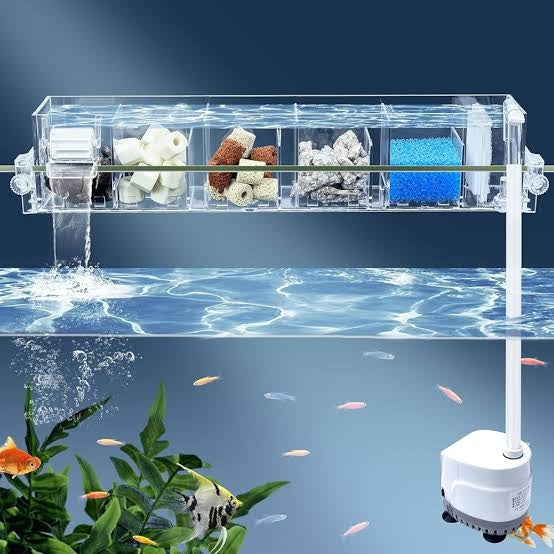 Multi section filter | Bio top filter| with media