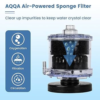 Sobo Sponge Filter