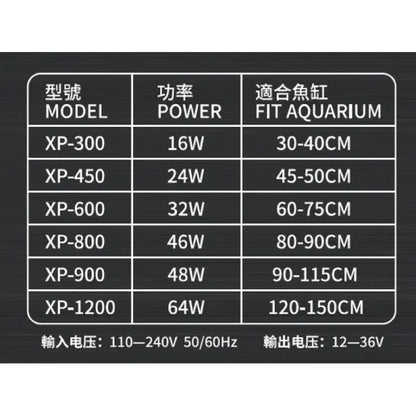 Neo Helios XP-800 | 80cm to 95cm | 40W
