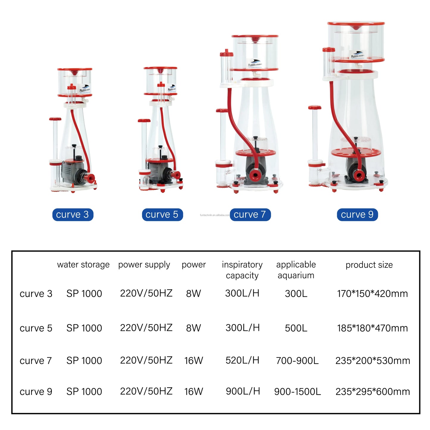 Bubble Magus Curve 3 Protein Skimmer | Compact Reef Filtration
