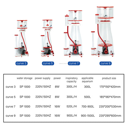 Bubble Magus Curve 3 Protein Skimmer | Compact Reef Filtration