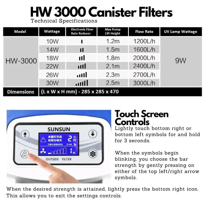 Sun Sun HW 3000 External Filter