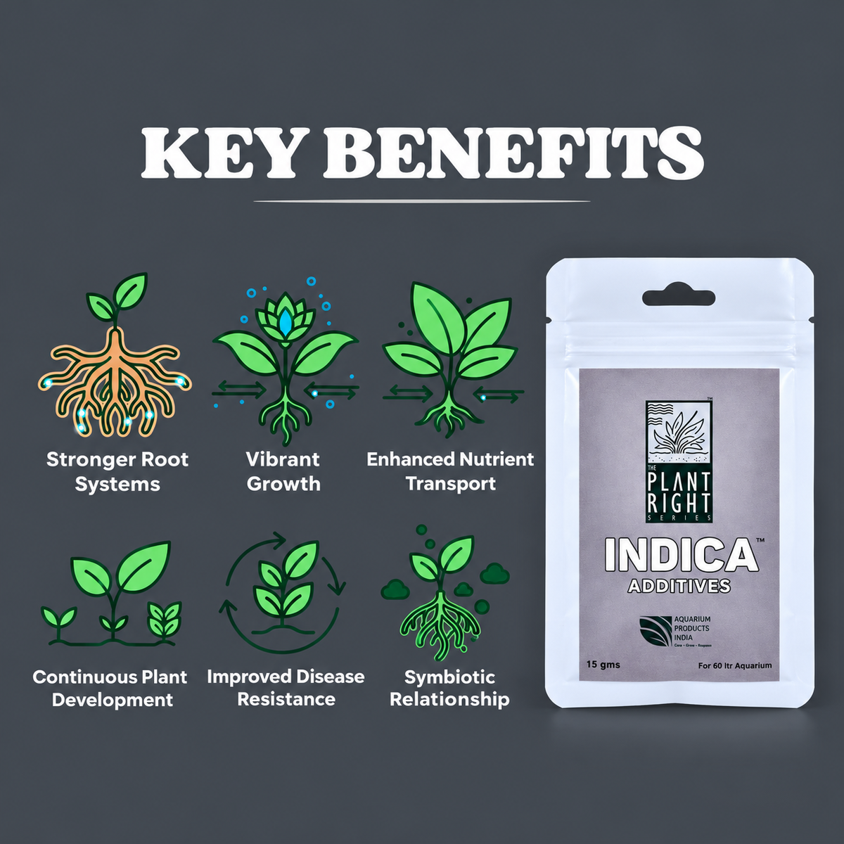 Indica Additives 15g | The Plant Right Series