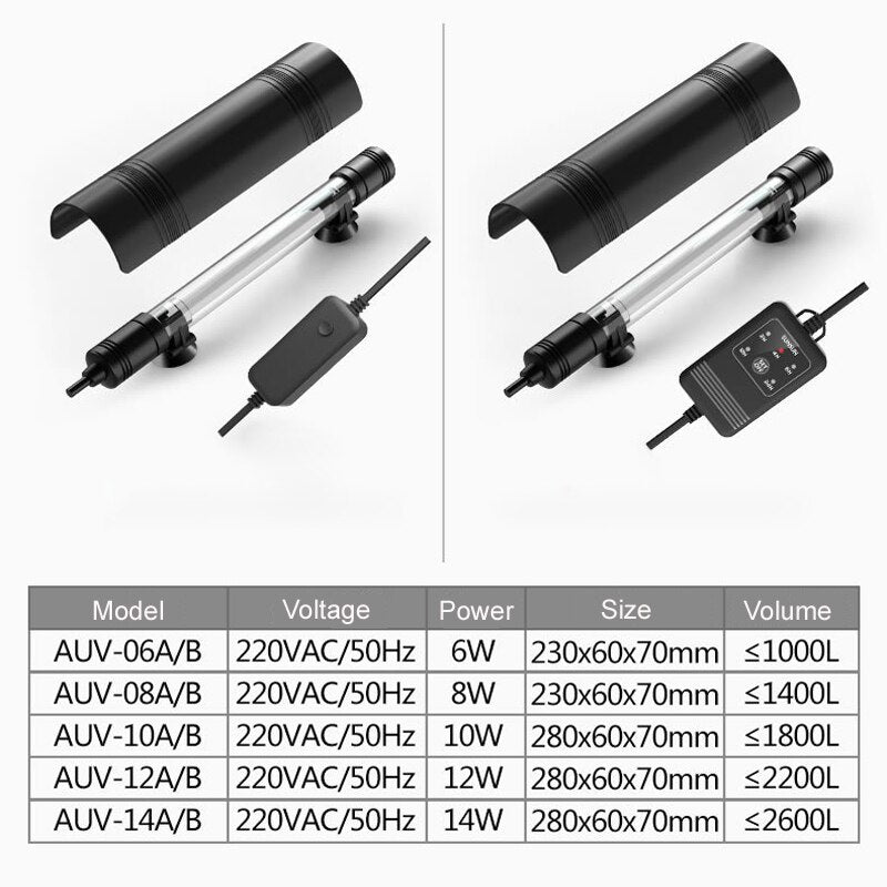 Sun Sun UV Sterilizer | AUV 14A | 14W