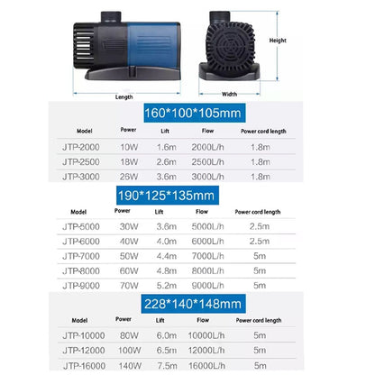 SunSun JTP-2800 Water Pump | Aquarium & Pond Circulation Pump
