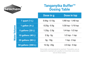 Seachem Tanganyika Buffer | pH, KH & GH for Cichlid Aquariums