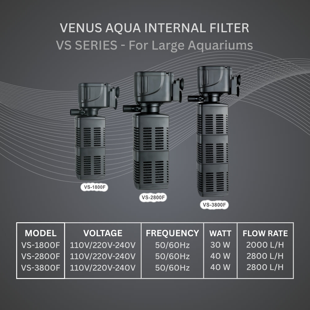 Venus Aqua Internal Filter