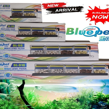 Bluepet Drip Box Multi level Filter