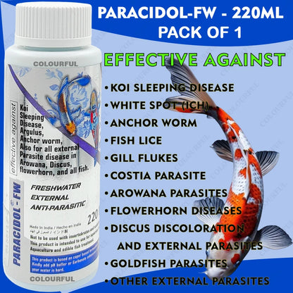Paracidol FW
