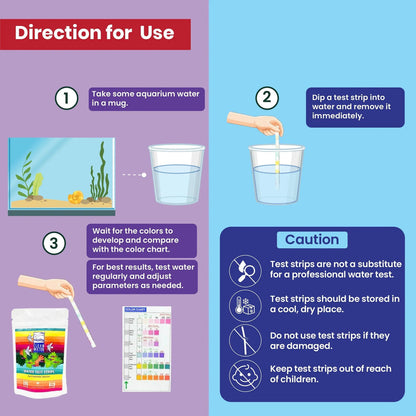 Clean Water Test Strips | TCWS 6-in-1