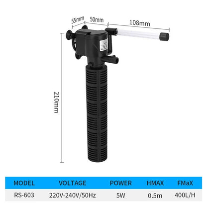 RS 603 Filter
