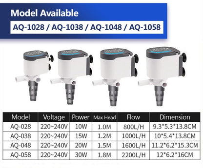 Sobo AQ 1048 Power head