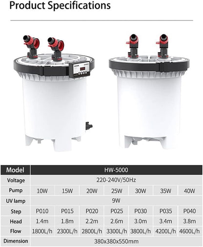 Sun Sun HW 5000 External filter