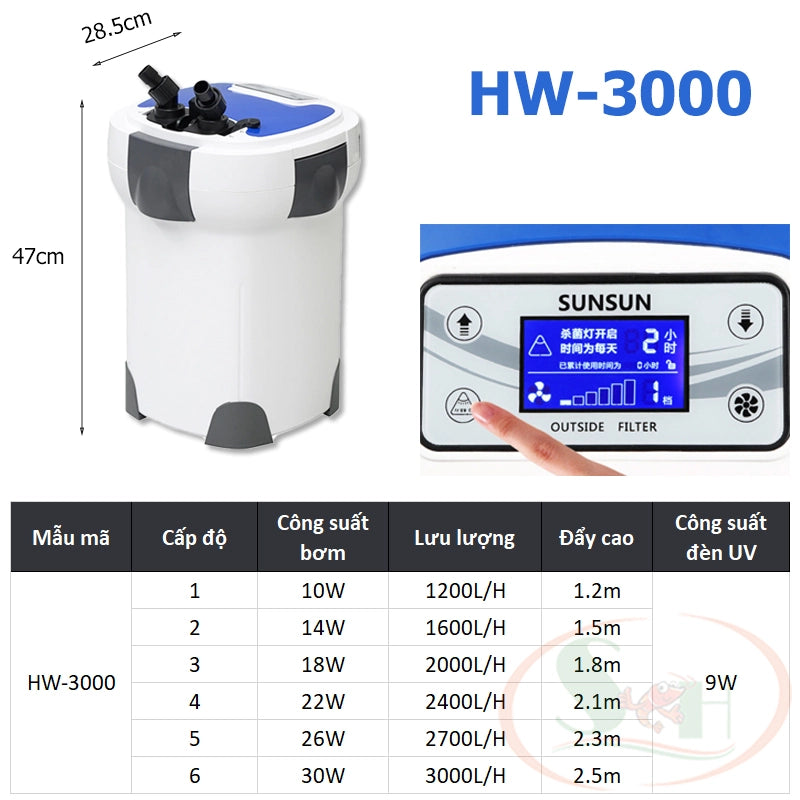 Sun Sun HW 3000 External Filter