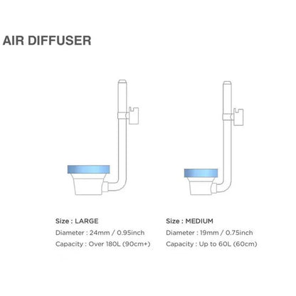 Twinstar Air Diffuser Large | Premium Aquarium Air Stone