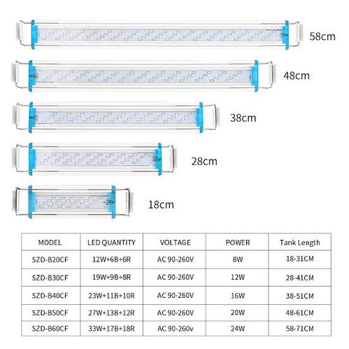 Bluepet BR-30 Hanging light (12 to 15 inch)