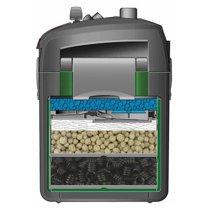Eheim Professional 4+ 350 Canister Filter Including Media | External Aquarium Filter